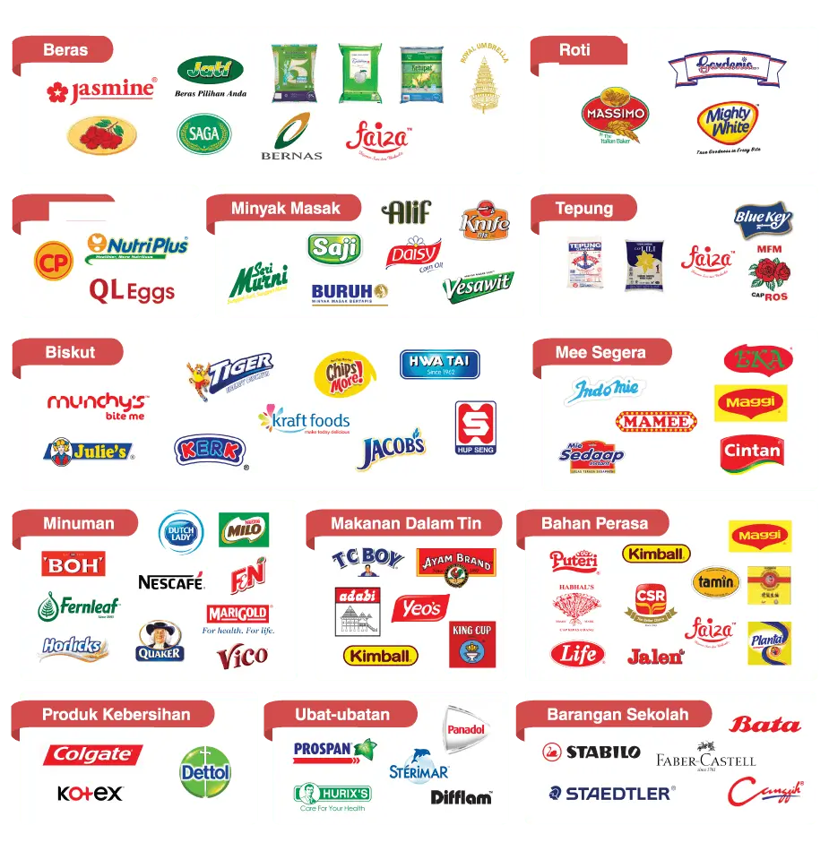 SENARAI SEMAK BARANGAN MYKASIH