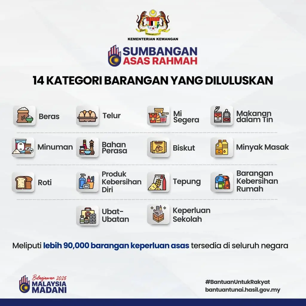 APA KATEGORI BARANGAN SARA & SENARAI KEDAI MYKASIH