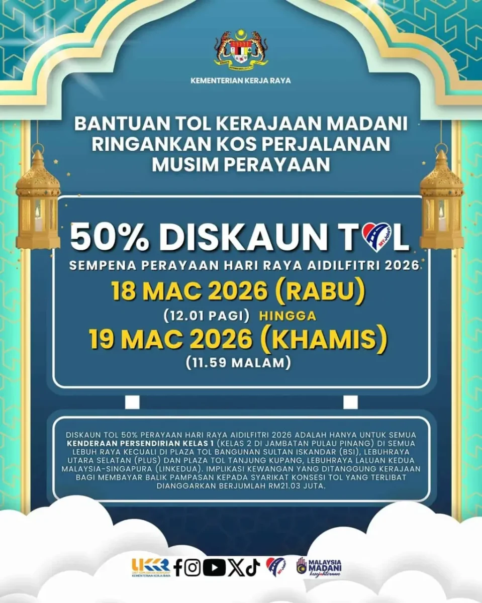 KADAR TOL TERKINI PLUS 2026