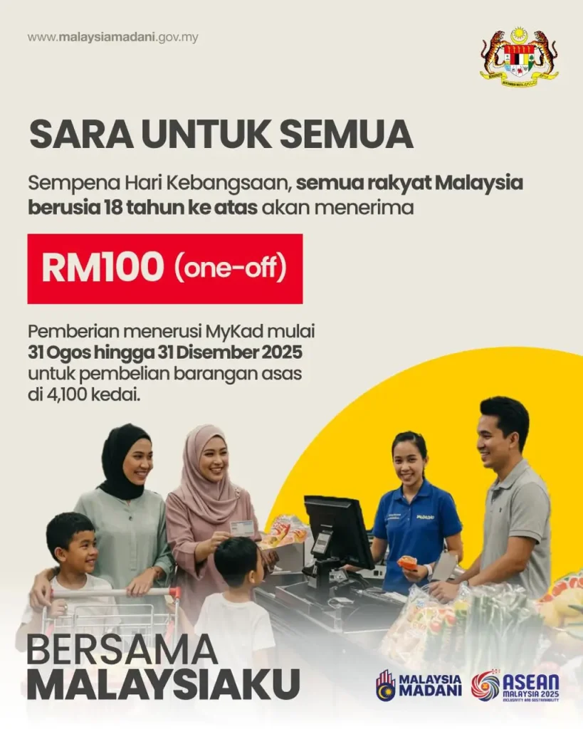 JUMLAH DUIT YANG DIKREDITKAN