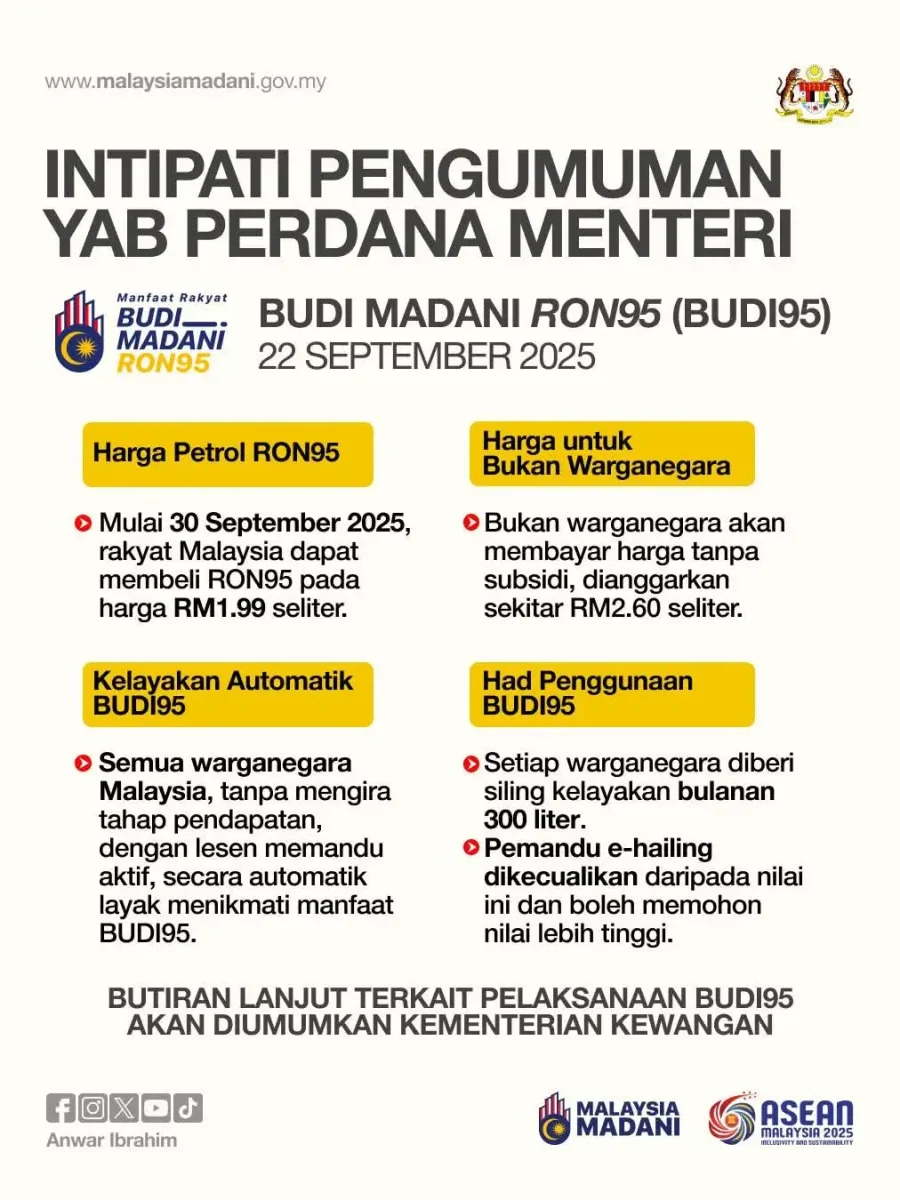 APA ITU BUDI MADANI
