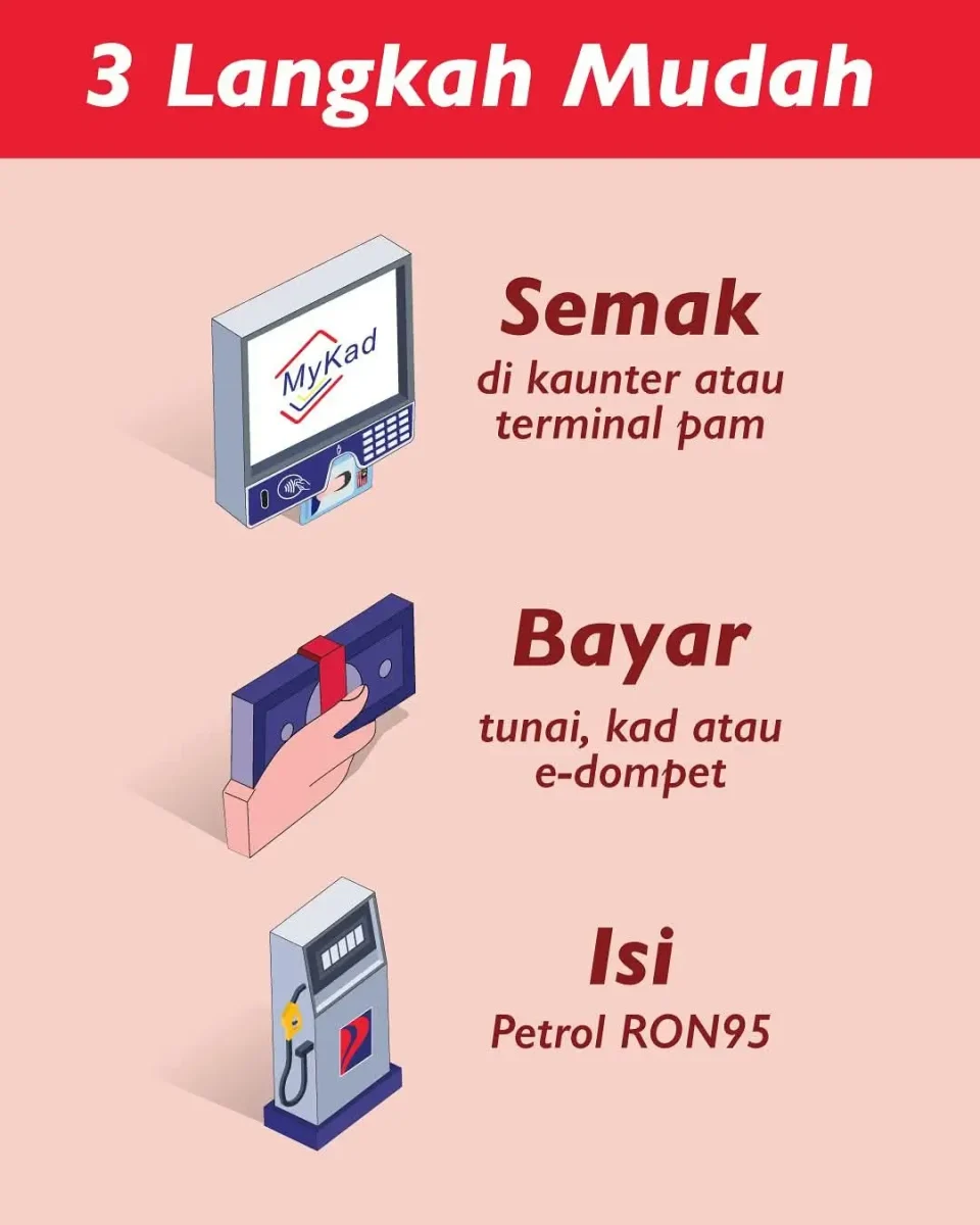PANDUAN ISI MINYAK GUNA IC