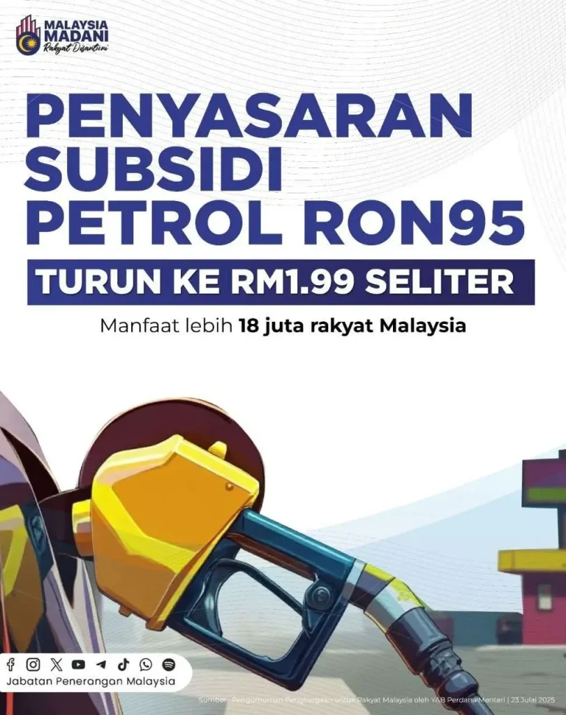 BERAPA JUMLAH BANTUAN SUBSIDI RON95 YANG DISALURKAN
