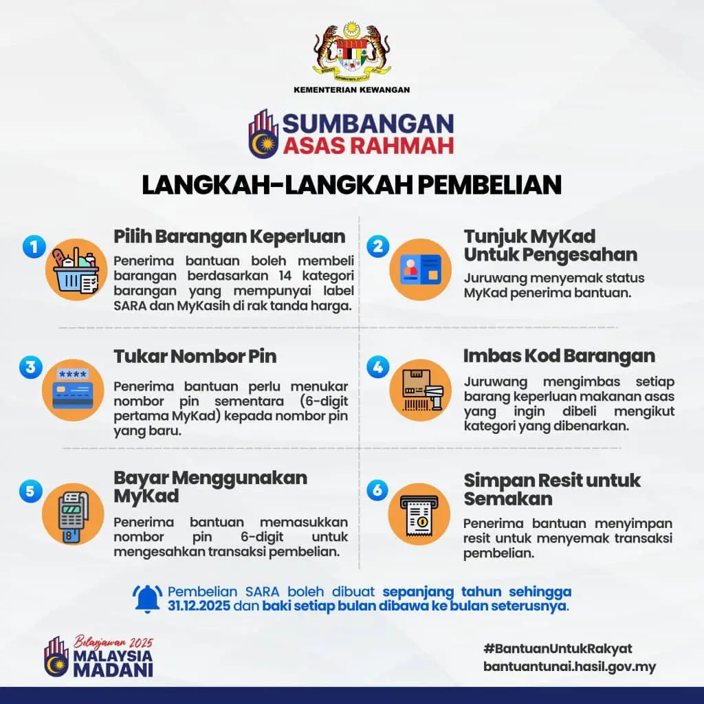 CARA GUNA DUIT DALAM IC UNTUK PEMBELIAN BARANGAN ASAS