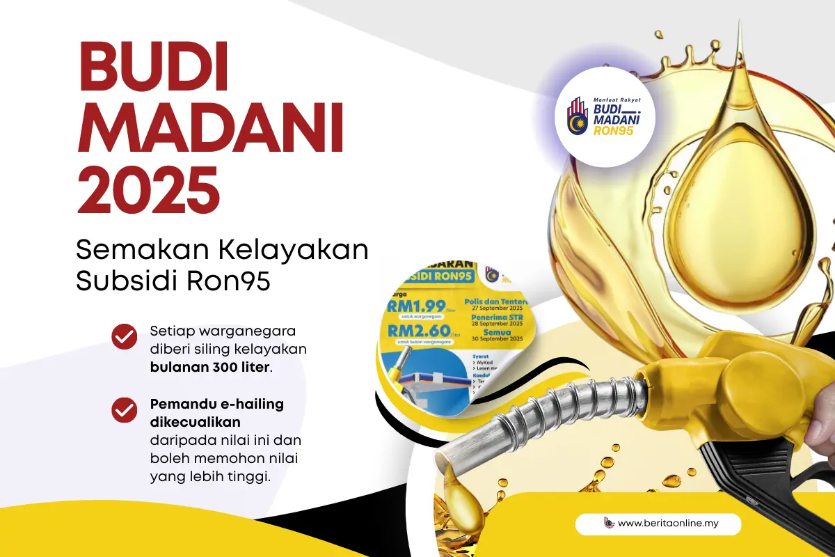 SEMAKAN KELAYAKAN SUBSIDI RON95