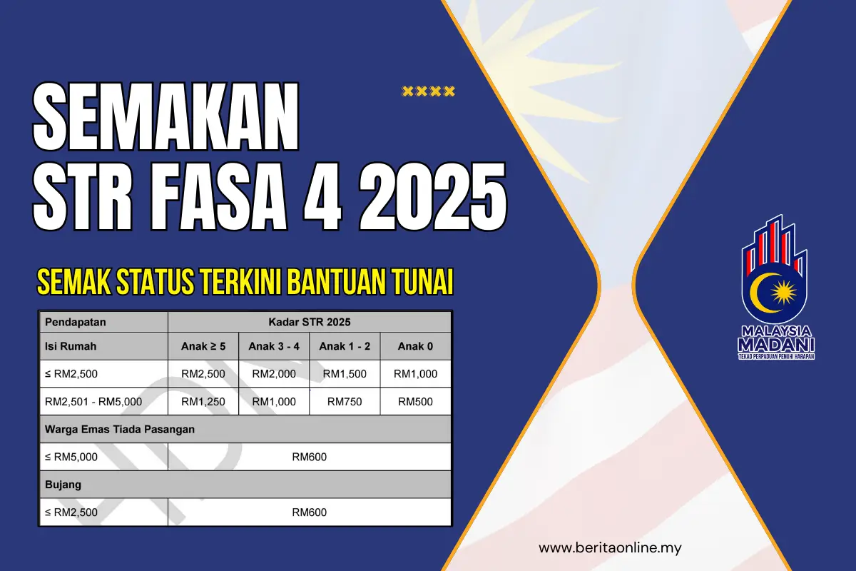 SEMAKAN STR FASA 4 2025