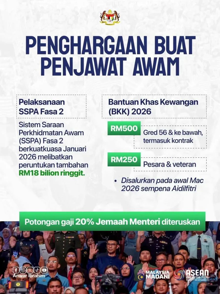 BANTUAN KHAS KEWANGAN PENJAWAT AWAM