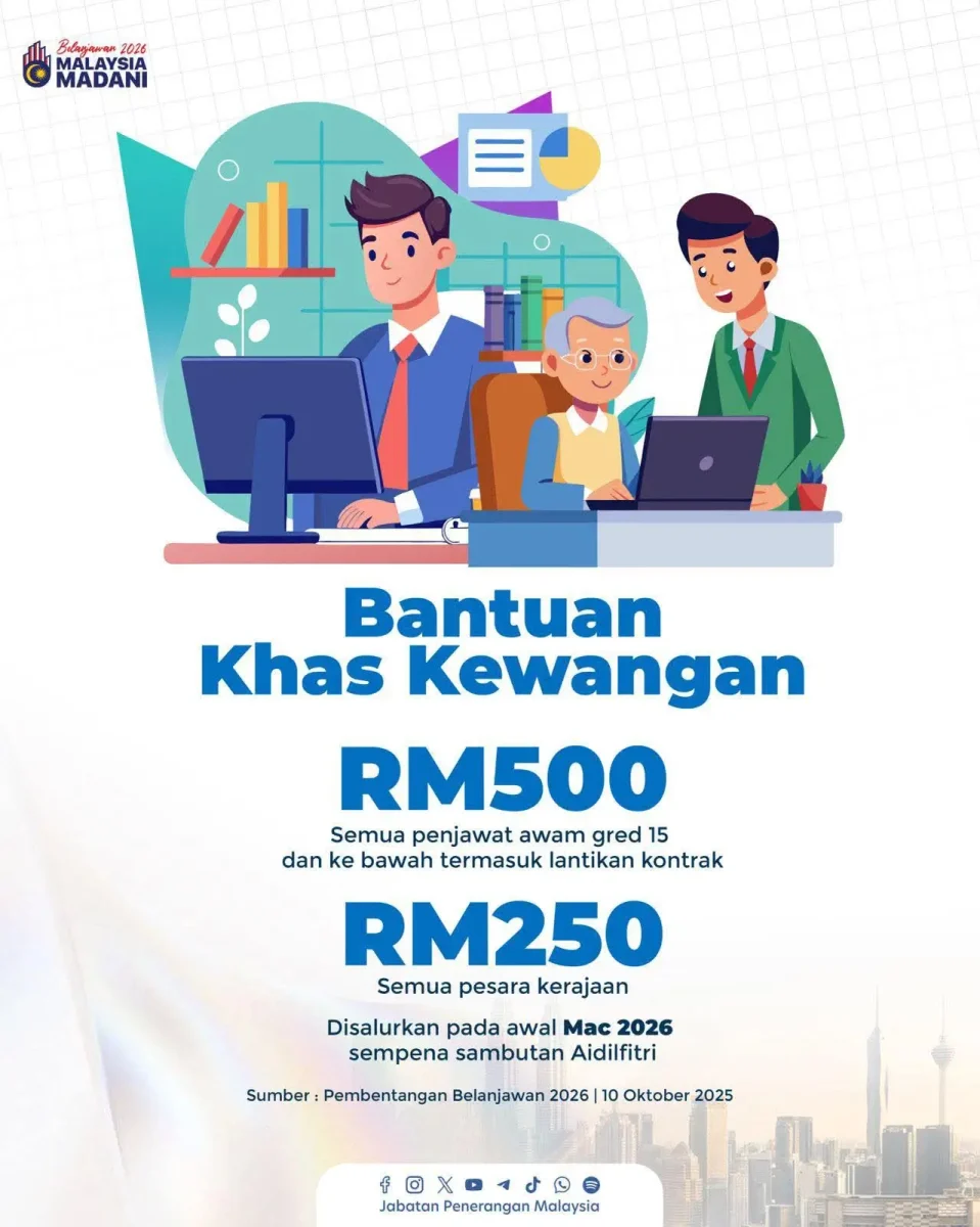 JUMLAH BANTUAN KHAS KEWANGAN & TARIKH BAYARAN