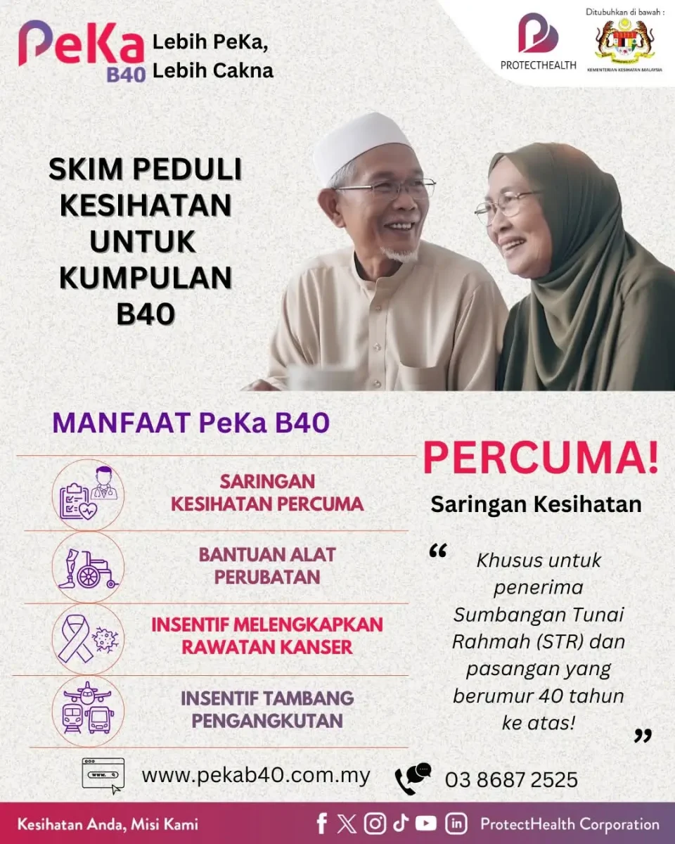 MANFAAT & JUMLAH BANTUAN