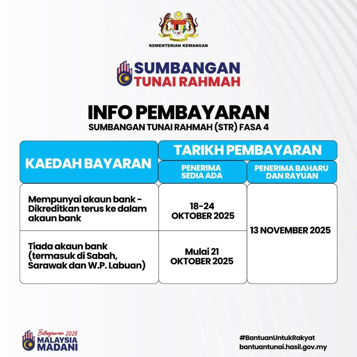 BILA TARIKH BAYARAN STR BUJANG FASA 4 DIKREDITKAN