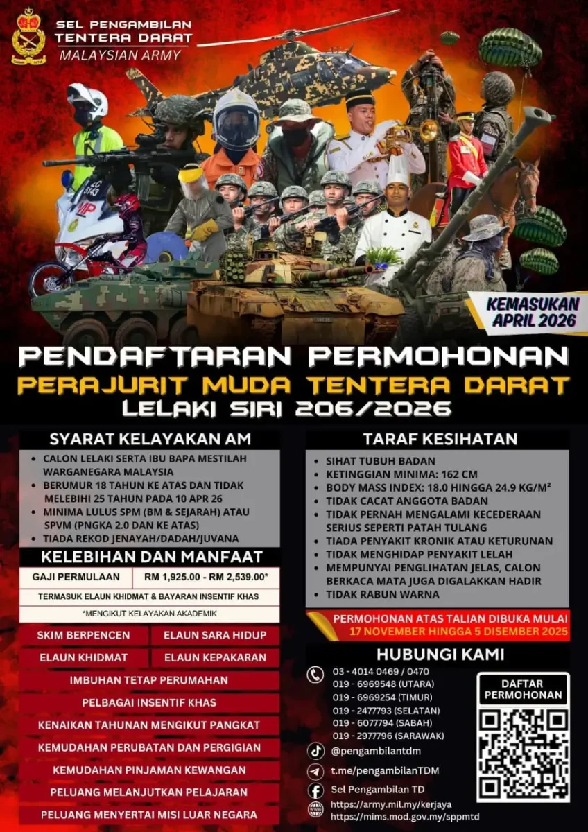 APA SYARAT KELAYAKAN PERMOHONAN TENTERA DARAT 2026