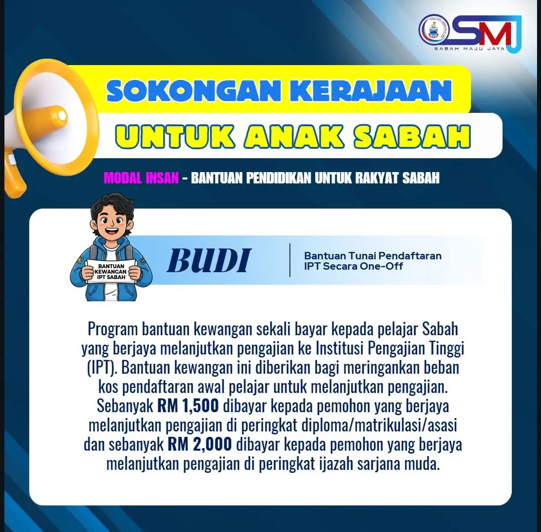 APA ITU BUDI SABAH