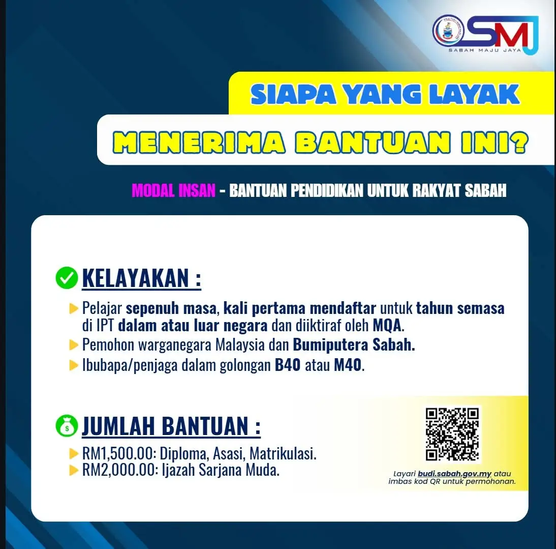 SYARAT KELAYAKAN BUDI SABAH 2025