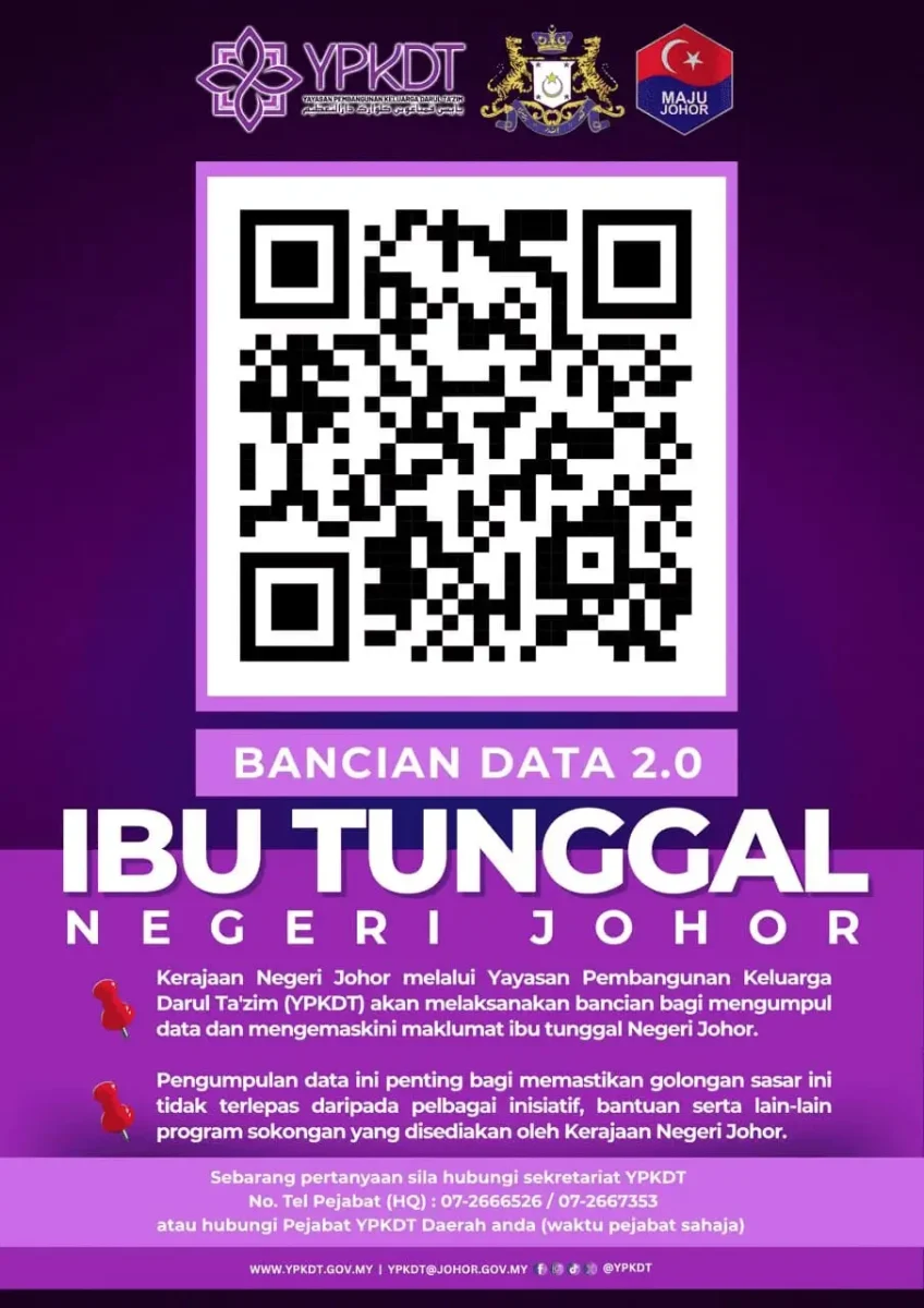BANCIAN DATA IBU TUNGGAL
