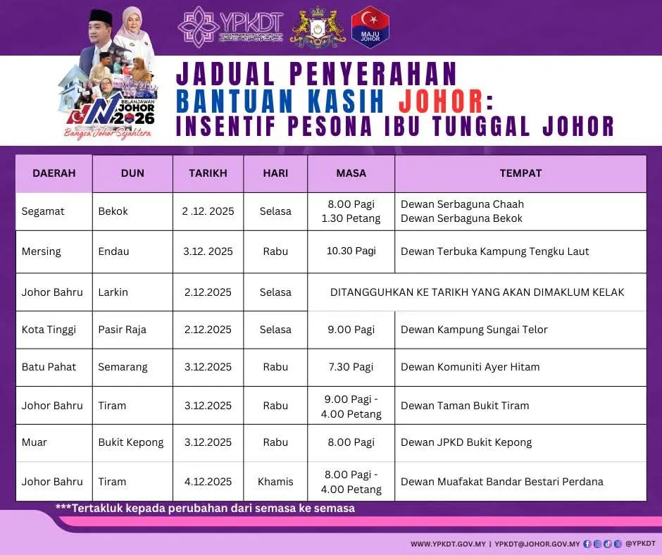JADUAL PENYERAHAN BANTUAN KASIH JOHOR