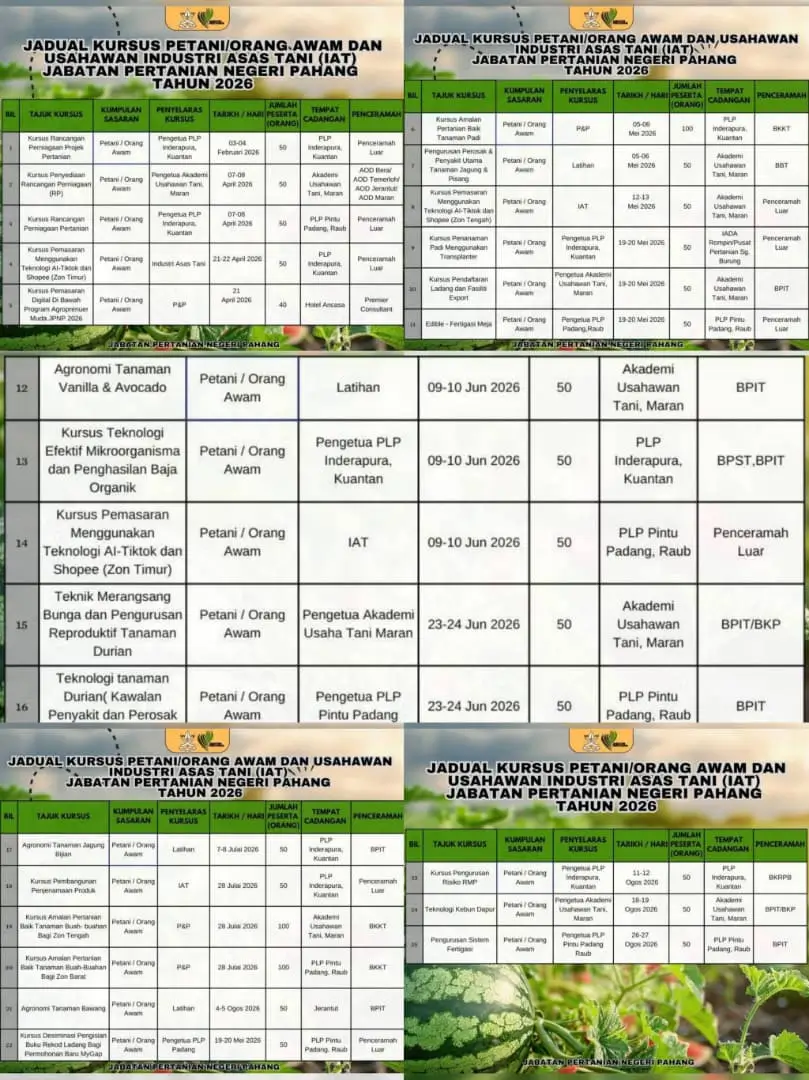 SENARAI KURSUS PERTANIAN & PEMPROSESAN MAKANAN DI PAHANG 2026