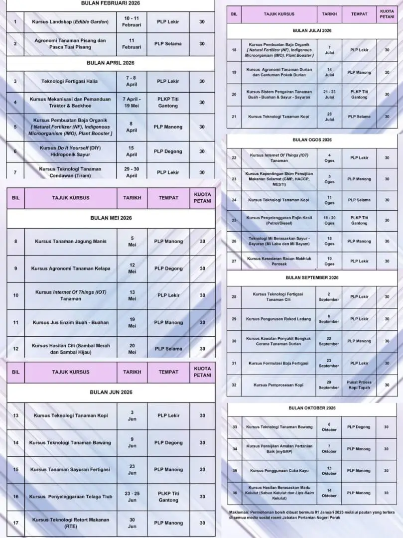 SENARAI KURSUS PERTANIAN & PEMPROSESAN MAKANAN DI PERAK 2026