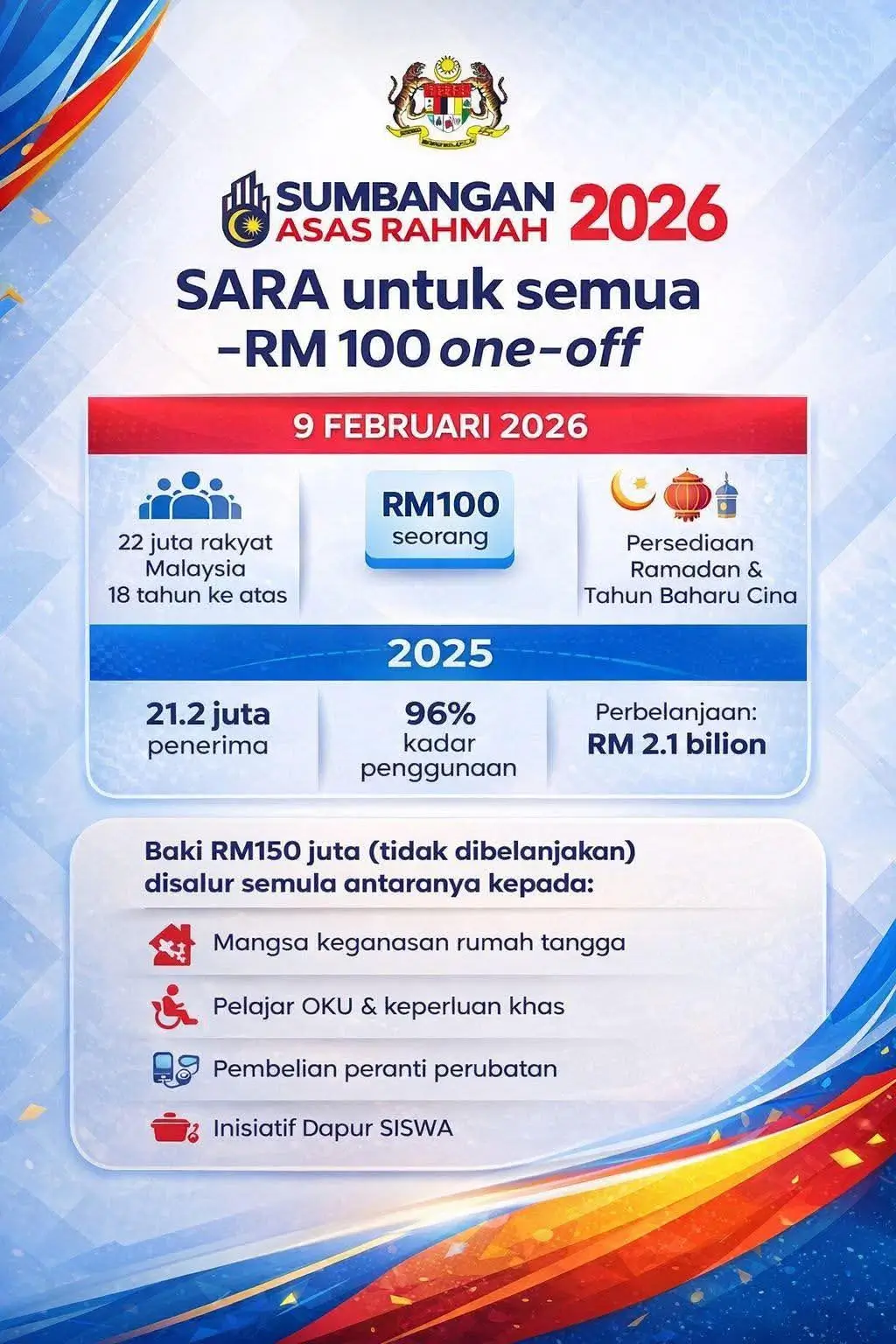 BILA TARIKH PENGHARGAAN SARA 2026 DIKREDITKAN