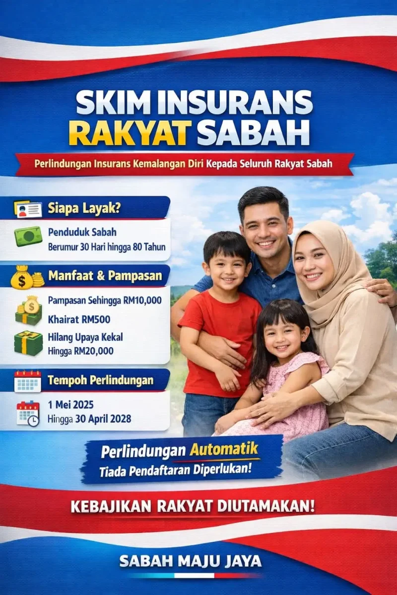 APA SYARAT KELAYAKAN SIRS 2026