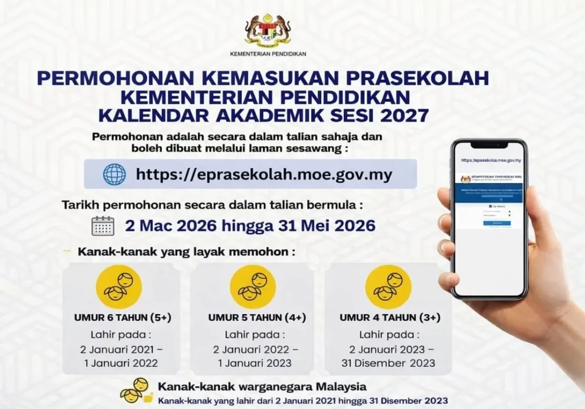 APA SYARAT KEMASUKAN PRA SEKOLAH KPM