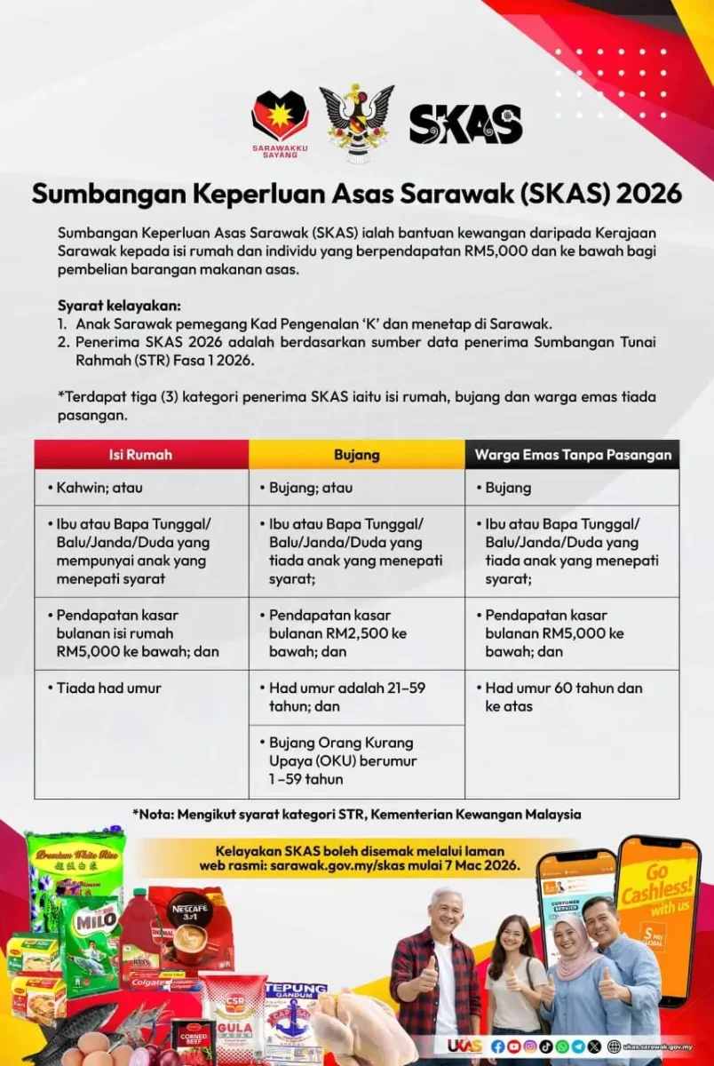 SIAPA LAYAK TERIMA SKAS 2026