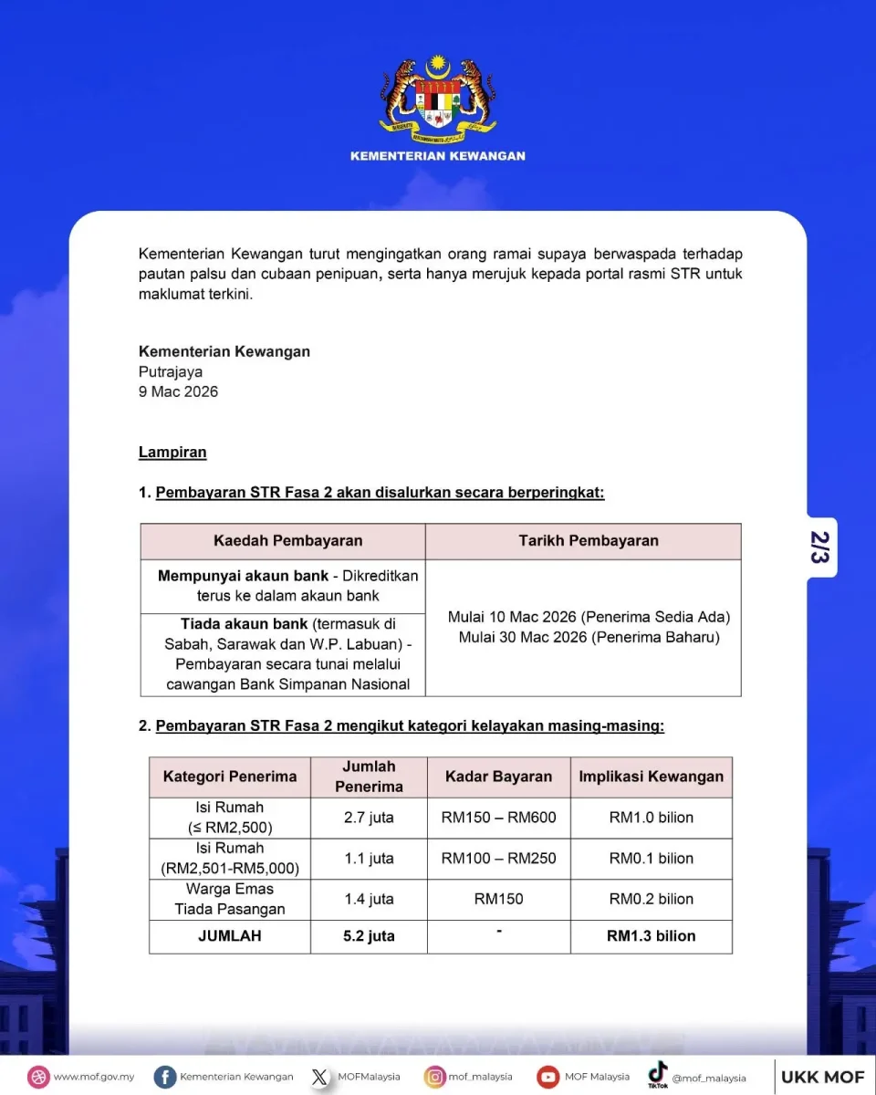 BERAPA BAYARAN BANTUAN STR FASA 2 DIKREDITKAN