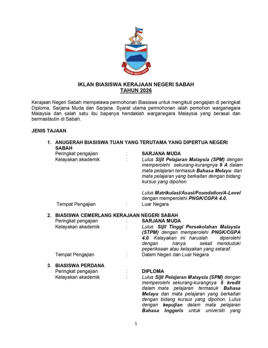 SYARAT KELAYAKAN BIASISWA MENGIKUT KATEGORI TAJAAN