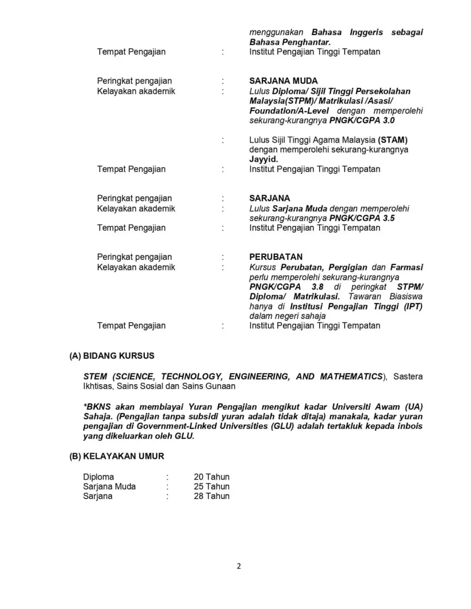 BERAPA HAD UMUR PERMOHONAN