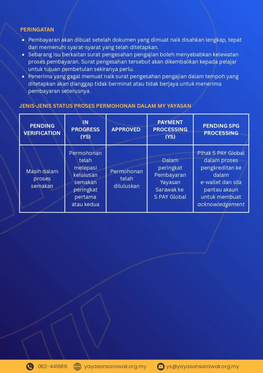 STATUS PROSES PERMOHONAN BKK