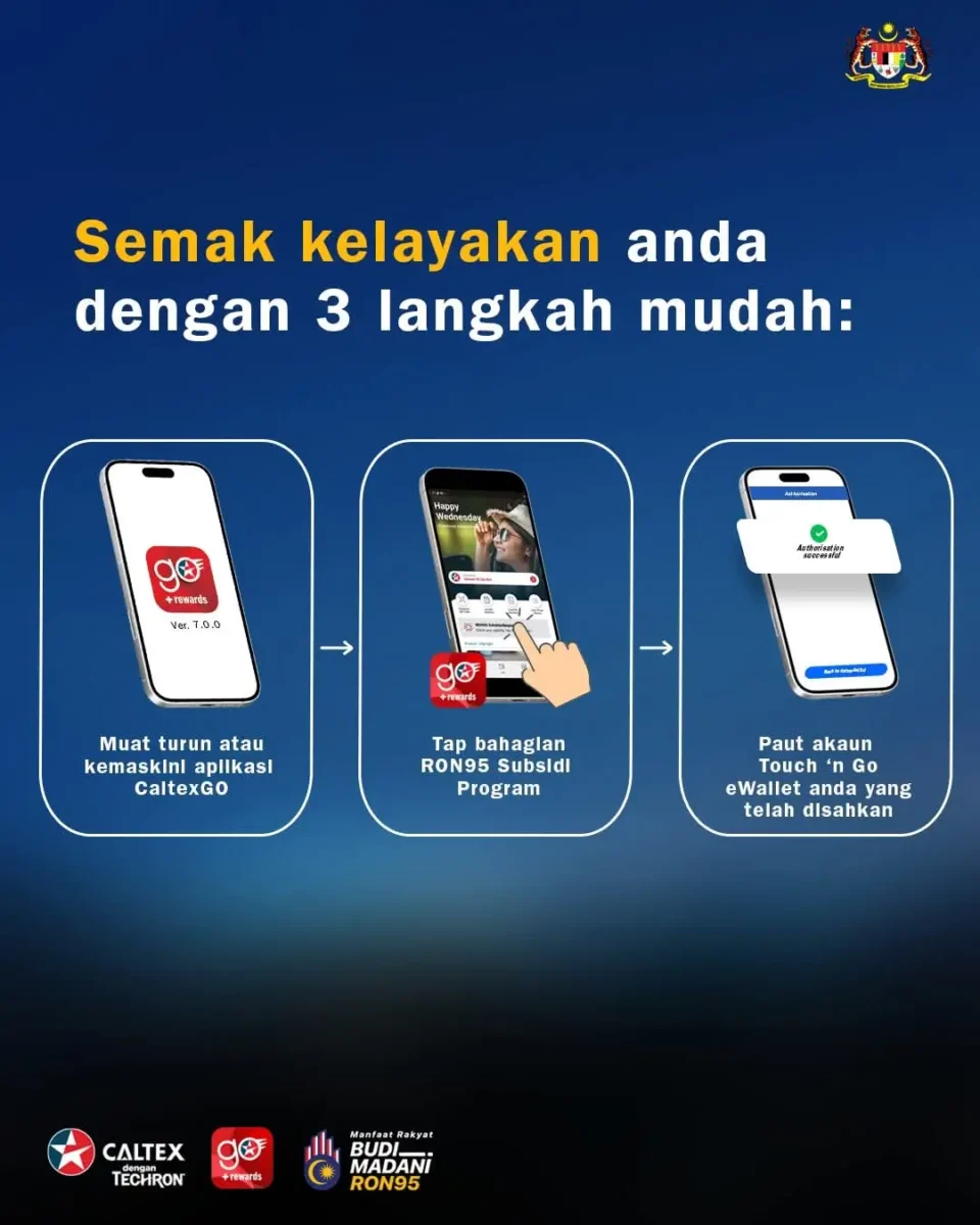 BUDI95 SEMAKAN KELAYAKAN