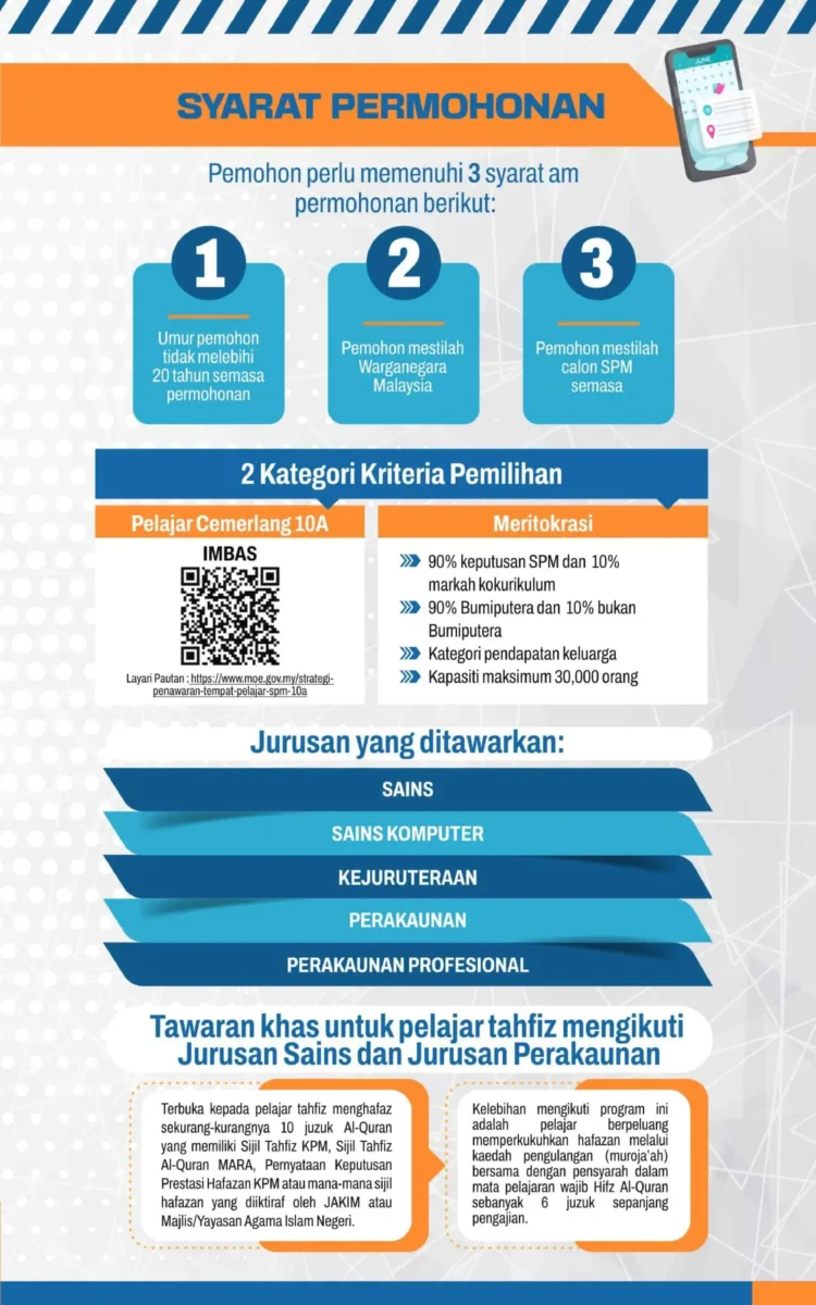 SEMAKAN SYARAT ASAS MATRIKULASI SESI 2026/2027