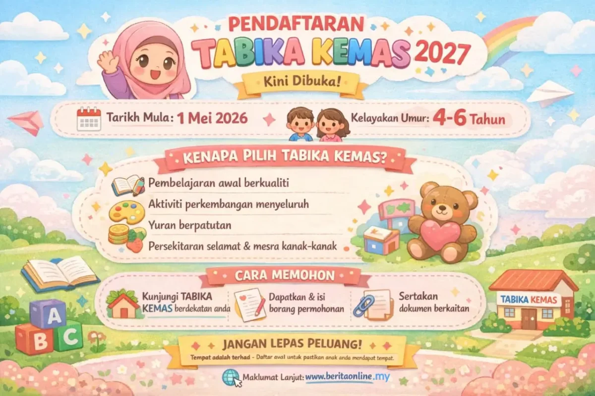 APA SYARAT PENDAFTARAN TABIKA KEMAS