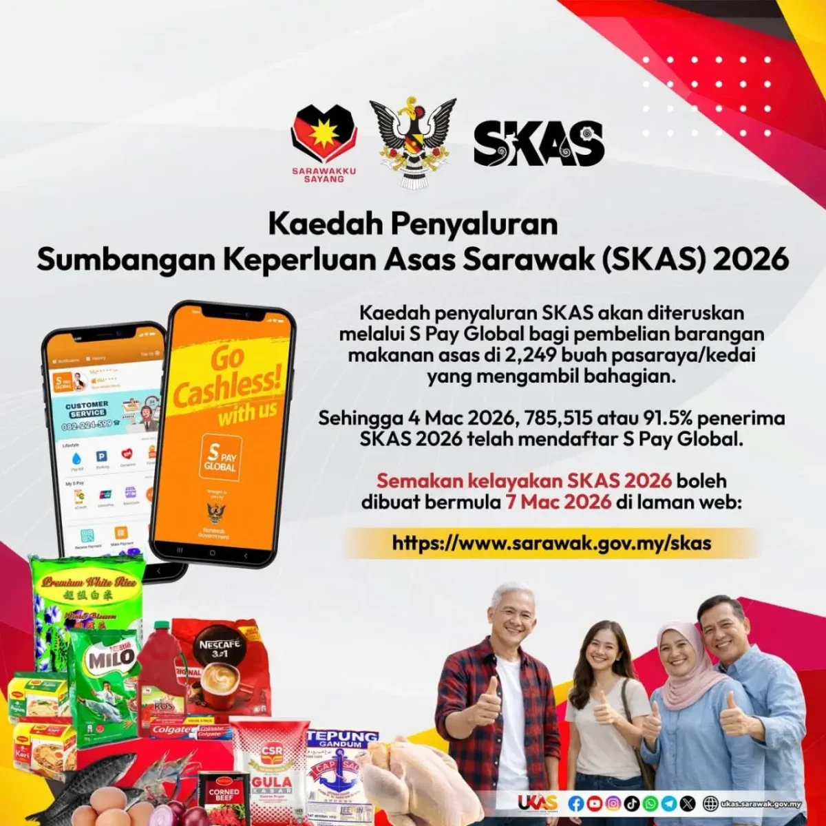 BAGAIMANA SUMBANGAN KEPERLUAN ASAS SARAWAK DIAGIHKAN