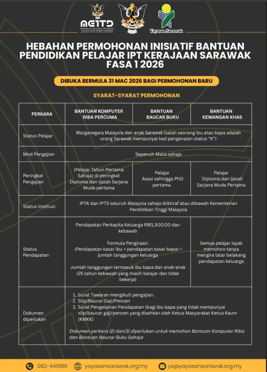APA SYARAT BANTUAN PENDIDIKAN IPT SARAWAK 2026